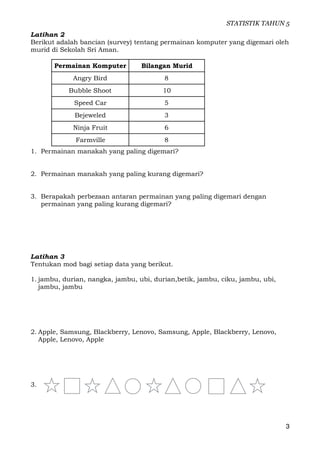 STATISTIK TAHUN 5
Latihan 2
Berikut adalah bancian (survey) tentang permainan komputer yang digemari oleh
murid di Sekolah...