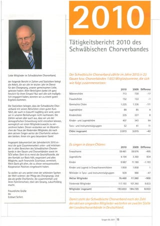 Statistik, Tätigkeitsbericht 2010
