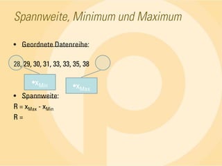 Spannweite, Minimum und MaximumGeordnete Datenreihe:28, 29, 30, 31, 33, 33, 35, 38Spannweite: R = xMax - xMinR =xMinxMax