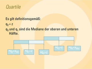 QuartileEs gilt definitionsgemäß: q2 = zq3 und q1 sind die Mediane der oberen und unteren Hälfte.q3=zoq4=xMaxq0=xMinq1=zuq2=z