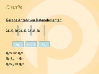 QuartileGerade Anzahl von Datenelementen:28, 29, 30, 31, 33, 33, 35, 38q2=z  q2=q1=zu q1=q3=zo q3=q2=zq3q1