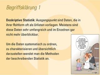 Begriffsklärung 1Deskriptive Statistik: Ausgangspunkt sind Daten, die inihrer Rohform oft als Urlisten vorliegen. Meistens sinddiese Daten sehr umfangreich und im Einzelnen garnicht mehr überblickbar.Um die Daten systematisch zu ordnen,zu charakterisieren und übersichtlichdarzustellen wendet man die Methodender beschreibenden Statistik an.