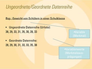 Ungeordnete/Geordnete DatenreiheBsp.: Gewicht von Schülern in einer SchulklasseUngeordnete Datenreihe (Urliste):38, 29, 33, 31, 35, 30, 28, 33Geordnete Datenreihe:28, 29, 30, 31, 33, 33, 35, 38Variable (Merkmal)Variablenwerte (Merkmalsaus-prägungen)