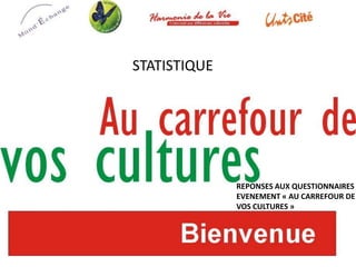 STATISTIQUE
REPONSES AUX QUESTIONNAIRES
EVENEMENT « AU CARREFOUR DE
VOS CULTURES »
 