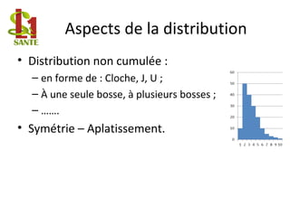 Aspects de la distribution
• Distribution non cumulée :
– en forme de : Cloche, J, U ;
– À une seule bosse, à plusieurs bosses ;
– …….
• Symétrie – Aplatissement.
 