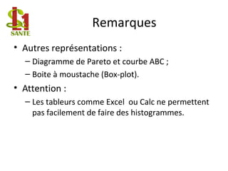 Remarques
• Autres représentations :
– Diagramme de Pareto et courbe ABC ;
– Boite à moustache (Box-plot).
• Attention :
– Les tableurs comme Excel ou Calc ne permettent
pas facilement de faire des histogrammes.
 