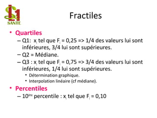 Fractiles
• Quartiles
– Q1: xi tel que Fi = 0,25 => 1/4 des valeurs lui sont
inférieures, 3/4 lui sont supérieures.
– Q2 = Médiane.
– Q3 : xi tel que Fi = 0,75 => 3/4 des valeurs lui sont
inférieures, 1/4 lui sont supérieures.
• Détermination graphique.
• Interpolation linéaire (cf médiane).
• Percentiles
– 10ième
percentile : xi tel que Fi = 0,10
 