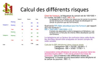 Calcul des différents risques
Cancer + Cancer - Total
Tabagisme +
Ethylisme
+ 70 630 700
Ethylisme
- 30 270 300
Total 100 900 1 000
Tabagisme -
Ethylisme
+ 3 297 300
Ethylisme
- 7 693 700
Total 10 990 1 000
Total 110
1 890
2 000
Chez les fumeurs, la fréquence du cancer est de 100/1000 =
0,1 contre 10/1000 = 0,01; RR = 10
Le tabagisme est un facteur de risque pour le cancer du poumon,
car les fumeurs ont 10 fois plus de risque de développer un
cancer du poumon que les non-fumeurs.
Quel est le RR d'être alcoolique pour les fumeurs par rapport
aux non fumeurs ?
RR = 700/1000 / 300/1000 = 2,3
Il existe une association entre le tabagisme et l'éthylisme. Les
fumeurs ont 2,3 fois plus de chance d'être alcooliques que les
non-fumeurs.
Le tabagisme est un facteur de confusion dans cette étude,
les données doivent être analysées en tenant compte de
cette variable.
Calculer le RR (éthylisme) dans chaque strate
Tabagisme+ RR = 70/700 / 30/300 = 1
Tabagisme - RR = 3/300 / 7/700 = 1
L'association entre éthylisme et cancer du poumon dans les
données brutes (RR = 1,97) est le produit d'un biais de
confusion. Car à l'intérieur des différentes strates du
"tabagisme" il n'existe aucune association entre éthylisme et
le cancer du poumon : RR = 1.
 