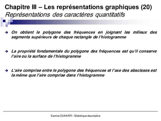 l'histogramme et polygone le Statistique descriptives1ets2
