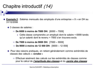 Chapitre introductif (14)

 Exemple 2 : Salaires mensuels des employés d’une entreprise « X » en DH au
  31/12/2006

    3 classes de salaires :

           De 6000 à moins de 7000 DH: [6000 – 7000[
              Cette classe comprendra un employé dont le salaire = 6999 tandis
               qu’un salarié dont le revenu = 7000 s’en trouvera exclu
         De 7000 à moins de 9000 DH: [7000 – 9000[
           De 9000 à moins de 12 000 DH: [9000 – 12 000[

    Pour des raisons pratiques, on retient généralement comme extrémités de
     classes des valeurs « rondes »
         Effectuer aisément des calculs sur les extrémités de classes comme
            pour le calcul de l’amplitude des classes et du centre des classes

                        Samira OUKARFI - Statistique descriptive
 