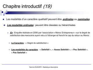 Chapitre introductif (19)

   Les modalités d’un caractère qualitatif peuvent être ordinales ou nominales

   Les modalités ordinales : peuvent être classées ou hiérarchisées


        Ex : Enquête réalisée en 2006 par l’association « Maroc Entrepreneur » sur le degré de
         satisfaction des marocains ayant vécu à l’étranger et franchi le cap du retour au Maroc


         Le Caractère : « Degré de satisfaction »


         Les modalités du caractère : « Satisfait », « Assez Satisfait », « Peu Satisfait »,
          « Pas Satisfait »




                              Samira OUKARFI - Statistique descriptive
 