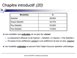 Chapitre introductif (20)

                      Modalités                                          %
          Satisfait                                                    28,06%
          Assez Satisfait                                              33,73%
          Peu Satisfait                                                23,28%
          Pas Satisfait                                                14,93%

 Les modalités sont ordinales car on peut les               classer
      Le classement effectué va de l’opinion « Satisfait » à l’opinion « Pas Satisfait »
    On passe d’une préférence         positive à une préférence de plus en plus négative

 Les modalités ordinales ne peuvent faire l’objet d’aucune opération arithmétique




                            Samira OUKARFI - Statistique descriptive
 