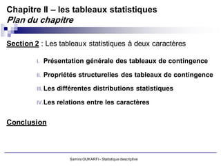 Chapitre II – les tableaux statistiques
Plan du chapitre

Section 2 : Les tableaux statistiques à deux caractères

         I.    Présentation générale des tableaux de contingence

         II.   Propriétés structurelles des tableaux de contingence

         III. Les   différentes distributions statistiques

         IV.Les     relations entre les caractères


Conclusion



                        Samira OUKARFI - Statistique descriptive
 