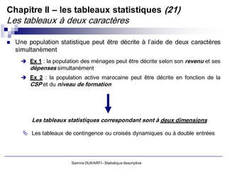 Chapitre II – les tableaux statistiques (21)
Les tableaux à deux caractères

   Une population statistique peut être décrite à l’aide de deux caractères
    simultanèment
       Ex 1 : la population des ménages peut être décrite selon son revenu et ses
         dépenses simultanèment
       Ex 2 : la population active marocaine peut être décrite en fonction de la
         CSP et du niveau de formation




          Les tableaux statistiques correspondant sont à deux dimensions

       Les tableaux de contingence ou croisés dynamiques ou à double entrées




                         Samira OUKARFI - Statistique descriptive
 