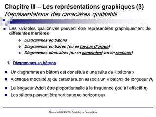 Chapitre III – Les représentations graphiques (3)
Représentations des caractères qualitatifs

    Les variables qualitatives peuvent être représentées graphiquement de
     différentes manières
            Diagrammes en bâtons
            Diagrammes en barres (ou en tuyaux d’orgue)
            Diagrammes circulaires (ou en camembert ou en secteurs)

    1. Diagrammes en bâtons

 Un diagramme en bâtons est constitué d’une suite de « bâtons »
 A chaque modalité xi du caractère, on associe un « bâton» de longueur hi

 La longueur hi doit être proportionnelle à la fréquence fi ou à l’effectif ni
 Les bâtons peuvent être verticaux ou horizontaux



                         Samira OUKARFI - Statistique descriptive
 