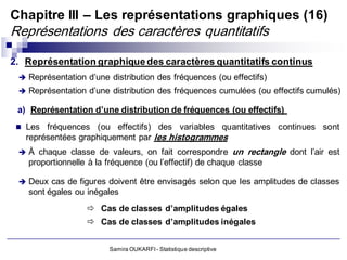 Chapitre III – Les représentations graphiques (16)
Représentations des caractères quantitatifs

2. Représentation graphique des caractères quantitatifs continus
  Représentation d’une distribution des fréquences (ou effectifs)
    Représentation d’une distribution des fréquences cumulées (ou effectifs cumulés)

 a) Représentation d’une distribution de fréquences (ou effectifs)
  Les  fréquences (ou effectifs) des variables quantitatives continues sont
   représentées graphiquement par les histogrammes
    À chaque classe de valeurs, on fait correspondre un rectangle dont l’air est
     proportionnelle à la fréquence (ou l’effectif) de chaque classe

  Deux cas de figures doivent être envisagés selon que les amplitudes de classes
     sont égales ou inégales
                    Cas de classes d’amplitudes égales
                    Cas de classes d’amplitudes inégales


                         Samira OUKARFI - Statistique descriptive
 