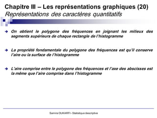 Chapitre III – Les représentations graphiques (20)
Représentations des caractères quantitatifs

   On obtient le polygone des fréquences en joignant les milieux des
    segments supérieurs de chaque rectangle de l’histogramme


   La propriété fondamentale du polygone des fréquences est qu’il conserve
    l’aire ou la surface de l’histogramme


   L’aire comprise entre le polygone des fréquences et l’axe des abscisses est
    la même que l’aire comprise dans l’histogramme




                        Samira OUKARFI - Statistique descriptive
 