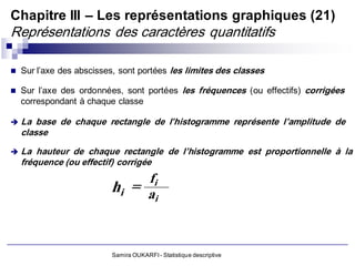 Chapitre III – Les représentations graphiques (21)
Représentations des caractères quantitatifs

 Sur l’axe des abscisses, sont portées       les limites des classes

 Sur l’axe des ordonnées, sont portées           les fréquences (ou effectifs) corrigées
    correspondant à chaque classe

   La base de chaque rectangle de l’histogramme représente l’amplitude de
    classe

   La hauteur de chaque rectangle de l’histogramme est proportionnelle à la
    fréquence (ou effectif) corrigée
                              fi
                         hi = a
                                i




                         Samira OUKARFI - Statistique descriptive
 