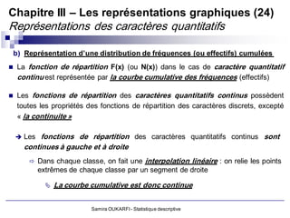 Chapitre III – Les représentations graphiques (24)
Représentations des caractères quantitatifs

 b) Représentation d’une distribution de fréquences (ou effectifs) cumulées
 La fonction de répartition F(x) (ou N(x)) dans le cas de caractère quantitatif
  continu est représentée par la courbe cumulative des fréquences (effectifs)

 Les   fonctions de répartition des caractères quantitatifs continus possèdent
  toutes les propriétés des fonctions de répartition des caractères discrets, excepté
  « la continuite »

  Les   fonctions de répartition des caractères quantitatifs continus sont
    continues à gauche et à droite
         Dans chaque classe, on fait une        interpolation linéaire : on relie les points
          extrêmes de chaque classe par un segment de droite

               La courbe cumulative est donc continue


                          Samira OUKARFI - Statistique descriptive
 