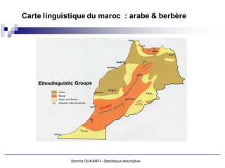 Carte linguistique du maroc : arabe & berbère




             Samira OUKARFI - Statistique descriptive
 