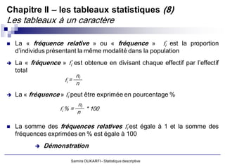 Chapitre II – les tableaux statistiques (8)
Les tableaux à un caractère

   La « fréquence relative » ou « fréquence » fi est la proportion
    d’individus présentant la même modalité dans la population
   La « fréquence » fi est obtenue en divisant chaque effectif par l’effectif
    total
                             ni
                      fi =
                             n
   La « fréquence » fi peut être exprimée en pourcentage %
                             ni
                    fi % =      * 100
                             n

   La somme des fréquences relatives fi est égale à 1 et la somme des
    fréquences exprimées en % est égale à 100
              Démonstration

                         Samira OUKARFI - Statistique descriptive
 