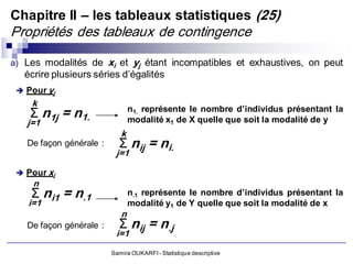 Chapitre II – les tableaux statistiques (25)
Propriétés des tableaux de contingence

a) Les modalités de xi et yj étant incompatibles et exhaustives, on peut
     écrire plusieurs séries d’égalités
  Pour yj
      k
                                  n1. représente le nombre d’individus présentant la
      Σ n1j = n1.                 modalité x1 de X quelle que soit la modalité de y
     j=1
                              k
     De façon générale :     Σ nij = ni.
                            j=1

    Pour xi
       n
      Σ ni1 = n.1                 n.1 représente le nombre d’individus présentant la
     i=1                          modalité y1 de Y quelle que soit la modalité de x
                              n
     De façon générale :     Σ nij = n.j
                            i=1

                           Samira OUKARFI - Statistique descriptive
 