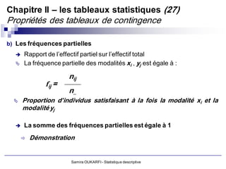 Chapitre II – les tableaux statistiques (27)
Propriétés des tableaux de contingence

b) Les fréquences partielles
     Rapport de l’effectif partiel sur l’effectif total
     La fréquence partielle des modalités xi , yj est égale à :

                       nij
              f ij =
                       n..
     Proportion d’individus satisfaisant à la fois la modalité xi et la
      modalité yj

     La somme des fréquences partielles est égale à 1
         Démonstration


                        Samira OUKARFI - Statistique descriptive
 