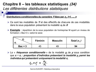 Chapitre II – les tableaux statistiques (34)
Les différentes distributions statistiques
   Distributions conditionnelles du caractère Y liées par xi, i=1, ..., n

     Ce sont les modalités de Y et des effectifs de chacune de ces modalités
      dans la sous population présentant la modalité xi de X

     Exemple : répartition de la sous population de l’entreprise M ayant un niveau de
       formation « Bac+3 » selon le sexe

                   yj
                                 Féminin                Masculin      Total (ni. )
           xi
                Bac + 3               45                     49           94

     La « fréquence conditionnelle » de la modalité yj de y sous condition
      que x = xi : proportion d’individus présentant la modalité yj parmi les
       individus qui présentent uniquement la modalité xi
                                        n
                          fj/ i = fji = nij
                                          i.
                           Samira OUKARFI - Statistique descriptive
 
