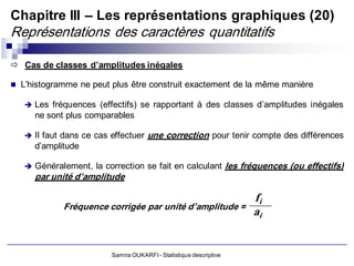 Chapitre III – Les représentations graphiques (20)
Représentations des caractères quantitatifs

 Cas de classes d’amplitudes inégales

 L’histogramme ne peut plus être construit exactement de la même manière

    Les fréquences (effectifs) se rapportant à des classes d’amplitudes inégales
     ne sont plus comparables

    Il faut dans ce cas effectuer    une correction pour tenir compte des différences
     d’amplitude

    Généralement, la correction se fait en calculant               les fréquences (ou effectifs)
     par unité d’amplitude

                                                                          fi
             Fréquence corrigée par unité d’amplitude =
                                                                          ai


                         Samira OUKARFI - Statistique descriptive
 