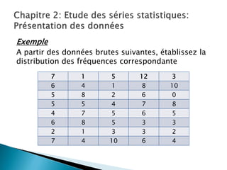 Exemple
A partir des données brutes suivantes, établissez la
distribution des fréquences correspondante
          7      1       5       12       3
          6      4       1        8       10
          5      8       2        6        0
          5      5       4        7        8
          4      7       5        6        5
          6      8       5        3        3
          2      1       3        3        2
          7      4       10       6        4
 