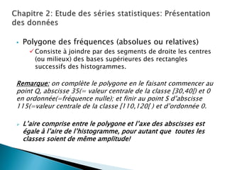    Polygone des fréquences (absolues ou relatives)
       Consiste à joindre par des segments de droite les centres
        (ou milieux) des bases supérieures des rectangles
        successifs des histogrammes.

Remarque: on complète le polygone en le faisant commencer au
point Q, abscisse 35(= valeur centrale de la classe [30,40[) et 0
en ordonnée(=fréquence nulle); et finir au point S d’abscisse
115(=valeur centrale de la classe [110,120[ ) et d’ordonnée 0.

   L’aire comprise entre le polygone et l’axe des abscisses est
    égale à l’aire de l’histogramme, pour autant que toutes les
    classes soient de même amplitude!
 
