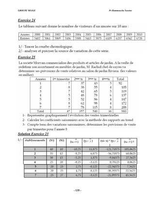GROUPE MIAGE Pr Hammoucha Yassine
Exercice 24
Exercice 25
Solution Exercice 23
- 135 -
 