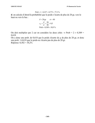 GROUPE MIAGE Pr Hammoucha Yassine
%
3
,
77
773
,
0
227
,
0
1
Prob =
=
−
=
d. on calcule d’abord la probabilité que le poids s’écarte de plus de 20 gr, vers le
haut ou vers le bas :
%
9
,
30
309
,
0
Prob
5
,
0
40
20
40
gr
20
0
=
=
=
=
=
=
=
σ
δ
σ
δ
z
On doit multiplier par 2 car on considère les deux côtés → Prob = 2 × 0,309 =
e 0,618 que le poids s'écarte de µ de plus de 20 gr, et donc
0,618
On a donc une prob. d
une prob. 1-0,618 que le poids ne s'écarte pas de plus de 20 gr.
Réponse: 0,382 = 38,2%
- 140 -
 