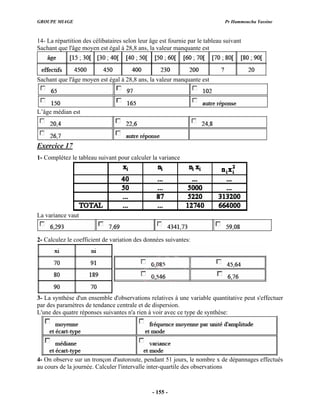 GROUPE MIAGE Pr Hammoucha Yassine
- 155 -
14- La répartition des célibataires selon leur âge est fournie par le tableau suivant
Sachant que l'âge moyen est égal à 28,8 ans, la valeur manquante est
Sachant que l'âge moyen est égal à 28,8 ans, la valeur manquante est
L’âge médian est
Exercice 17
1- Complétez le tableau suivant pour calculer la variance
La variance vaut
2- Calculez le coefficient de variation des données suivantes:
3- La synthèse d'un ensemble d'observations relatives à une variable quantitative peut s'effectuer
par des paramètres de tendance centrale et de dispersion.
L'une des quatre réponses suivantes n'a rien à voir avec ce type de synthèse:
4- On observe sur un tronçon d'autoroute, pendant 51 jours, le nombre x de dépannages effectués
au cours de la journée. Calculer l'intervalle inter-quartile des observations
 