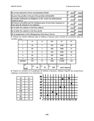GROUPE MIAGE Pr Hammoucha Yassine
- 158 -
5- Utiliser les calculs effectués dans le tableau ci-dessous pour calculer la covariance entre les
variables x et y
6- D'après les données et le graphique du tableau ci-dessous, indiquer laquelle des propositions
s'applique correctement à ces informations
 
