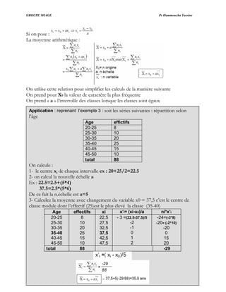 GROUPE MIAGE Pr Hammoucha Yassine
Si on pose :
La moyenne arithmétique :
- 47 -
On utilise cette relation pour simplifier les calculs de la manière suivante
On prend pour X0 la valeur de caractère la plus fréquente
O classes sont égaux
n prend « a » l’intervalle des classes lorsque les
Application
l’
: reprenant l’exemple 3 : soit les séries suivantes : répartition selon
âge
Age effictifs
20-25 8
25-30 10
30-35 20
35-40 25
40-45 15
45-50 10
total 88
On calcule :
1- le centre xi de chaque intervalle ex : 20+25/2=22.5
2- on calcul la nouvelle échelle a
Ex : 22.5=2.5+(5*4)
37.5=2.5*(5*6)
De ce fait la n.échelle est a=5
3- Calculez la moyenne avec changement du variable x0 = 37,5 c’est le centre de
classe modale dont l’effectif (25)est le plus élevé la classe (35-40)
Age effectifs xi x’i= (xi-x0)/a ni*x’i
20-25 8 22,5 -24=(-3*8)
25-30 10 27,5 -20= (-2*10)
30-35 20 32,5 -20
35-40 25 37,5 0
40-45 15 42,5 15
45-50 10 47,5
- 3 =(22.5-37.5)/5
-2
-1
0
1
2 20
total 88 -29
 