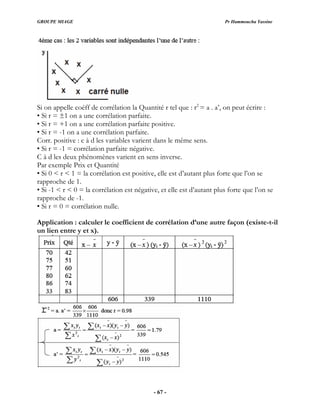 GROUPE MIAGE Pr Hammoucha Yassine
Si on appelle coéff de corrélation la Quantité r tel que : r2
= a . a’, on peut écrire :
• Si r = ±1 on a une corrélation parfaite.
• Si r = +1 on a une corrélation parfaite positive.
• Si r = -1 on a une corrélation parfaite.
d les variables varient dans le même sens.
• Si r = 0 = corrélation nulle.
Application : calculer le coefficient de corrélation d’une autre façon (existe-t-il
un lien entre y et x).
Corr. positive : c à
• Si r = -1 = corrélation parfaite négative.
rient en sens inverse.
C à d les deux phénomènes va
Par exemple Prix et Quantité
, e le est d’a
• Si 0 < r < 1 = la corrélation est positive l utant plus forte que l’on se
rapproche de 1.
• Si -1 < r < 0 = la corrélation est négative, et elle est d’autant plus forte que l’on se
rapproche de -1.
- 67 -
 