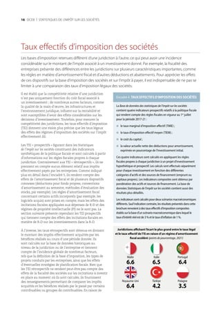 statistiques-de-l-impot-sur-les-societes-quatrieme-edition.pdf