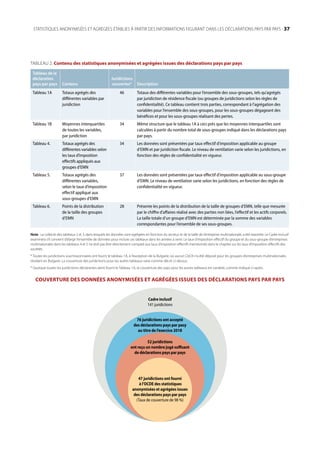 statistiques-de-l-impot-sur-les-societes-quatrieme-edition.pdf