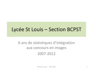 Lycée St Louis – Section BCPST

  6 ans de statistiques d’intégration
       aux concours en images
              2007-2012

             APE Saint-Louis -- 2012-2013   1
 