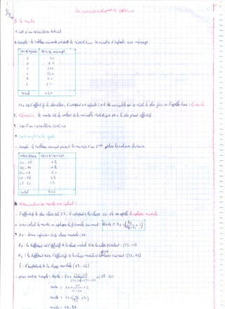 Statistiques 1ére année lycée