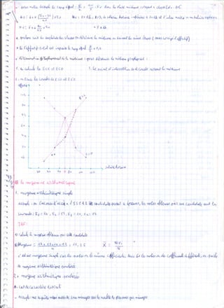 Statistiques 1ére année lycée