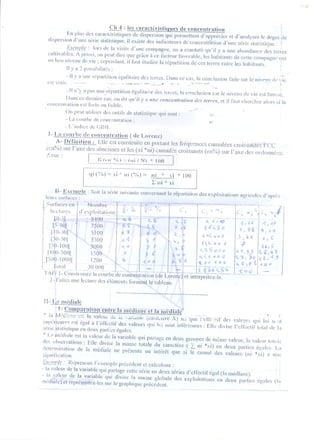 Statistiques 1ére année lycée