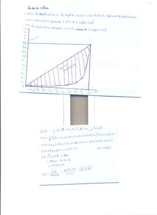 Statistiques 1ére année lycée