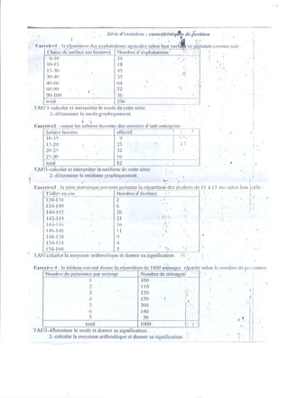 Statistiques 1ére année lycée