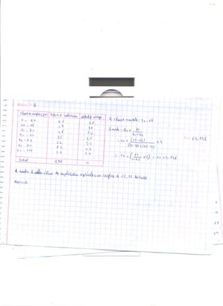 Statistiques 1ére année lycée