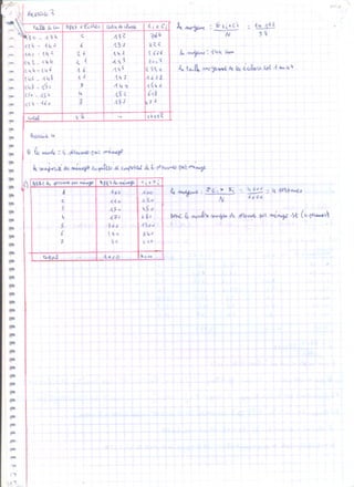 Statistiques 1ére année lycée