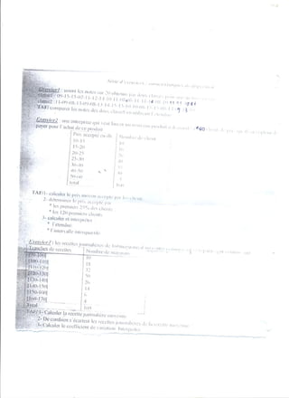 Statistiques 1ére année lycée