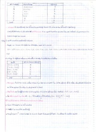 Statistiques 1ére année lycée