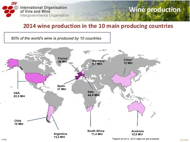  O.I.V.2014 2014 wine production in the 10 main producing countries Wine production 